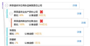 拜泉县庆华日用杂品有限责任公司 编织生活之美，服务万家烟火
